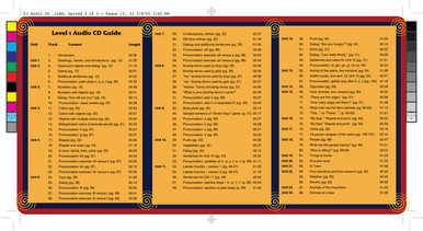 Lakȟótiya Wóglaka Po! - Speak Lakota! Level 1 Audio CD (Companion CD for Level 1 Textbook) - Image 3