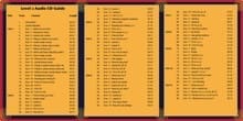 Lakȟótiya Wóglaka Po! - Speak Lakota! Level 2 Audio CD (Companion CD for Level 2 Textbook) - Image 2