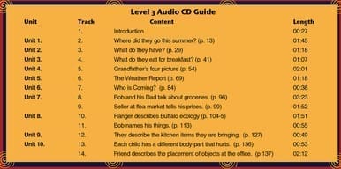 Lakȟótiya Wóglaka Po! - Speak Lakota! Level 3 Audio CD (Companion CD for Level 3 Textbook) - Image 2